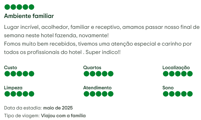 Avaliação de um dos nossos hóspedes